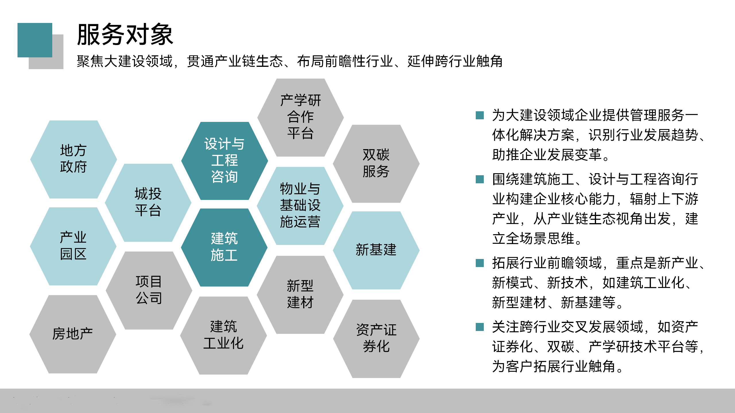 第二版—理航管理顾问服务手册20220911_04.png